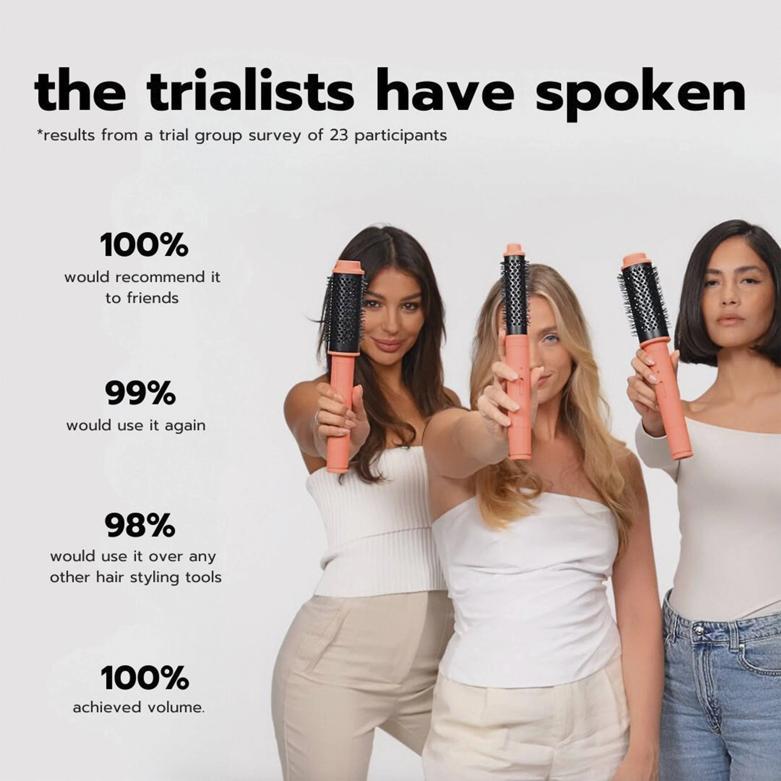 ANSWR Volumewave Heated Brush - Image 5