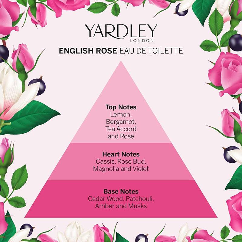 Yardley English Rose Eau De Toilette - Image 3